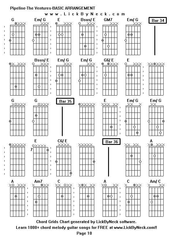 Chord Grids Chart of chord melody fingerstyle guitar song-Pipeline-The Ventures-BASIC ARRANGEMENT,generated by LickByNeck software.